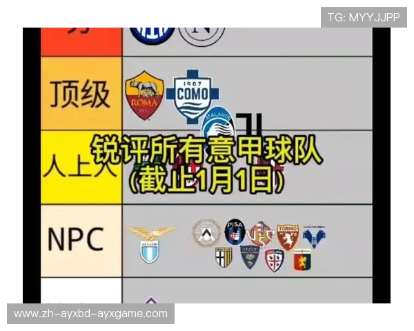 意甲全部球队名称大全：20支俱乐部全名单与历史简述